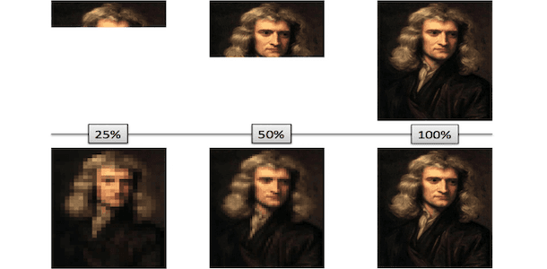 Coding Methods : Printer vs Pixel